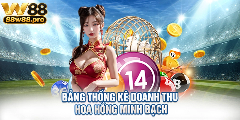 Bảng thống kê doanh thu hoa hồng minh bạch