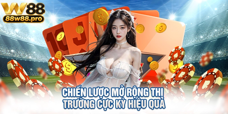 Hành Trình Phát Triển Của CEO W88 Cùng Thương Hiệu Đỉnh Cao 2 Chiến lược mở rộng thị trường cực kỳ hiệu quả