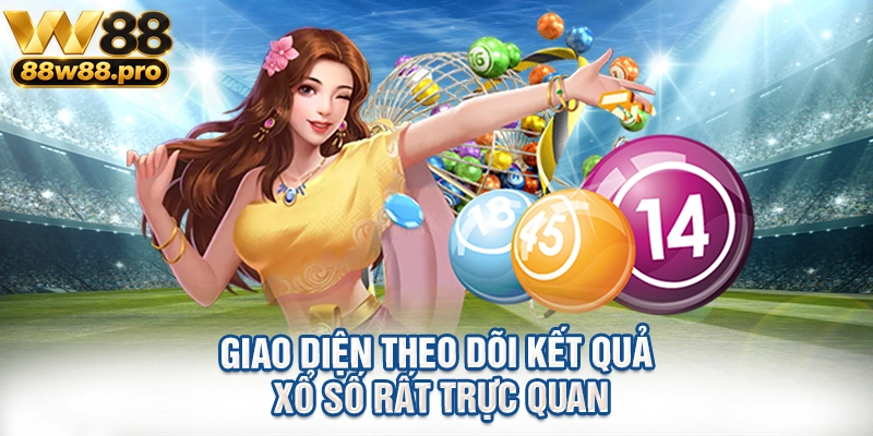 Giao diện theo dõi kết quả xổ số rất trực quan